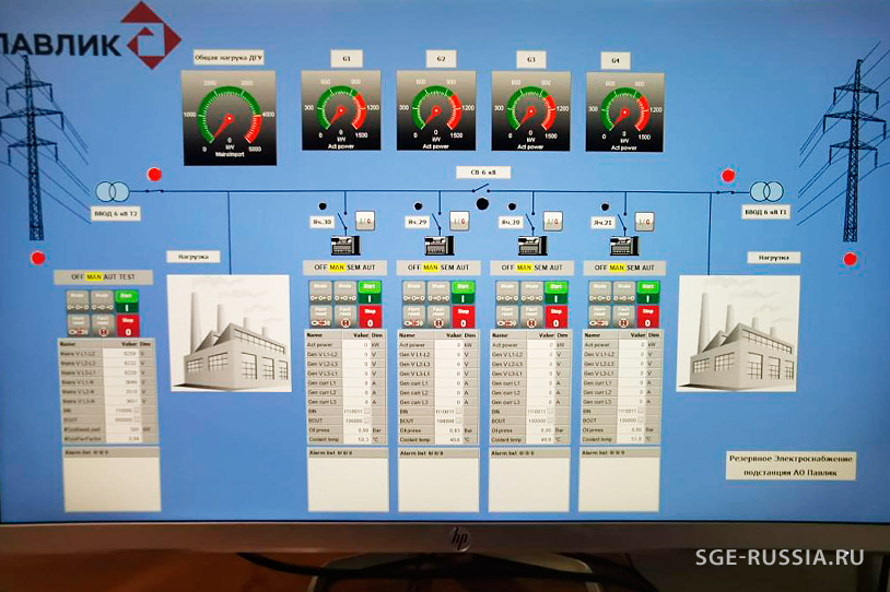 Поставка ГПУ Siemens на объект ГОРКИ2 в г.Казань 5
